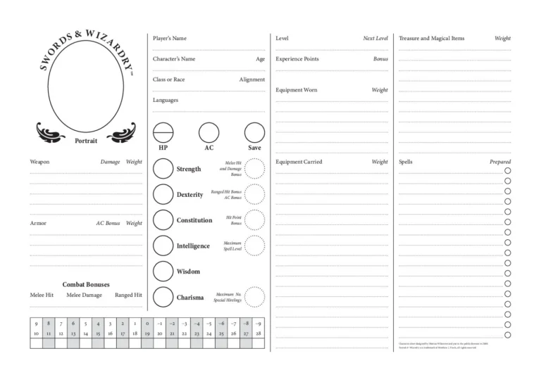 Swords & Wizardry - Burke’s Character Sheet