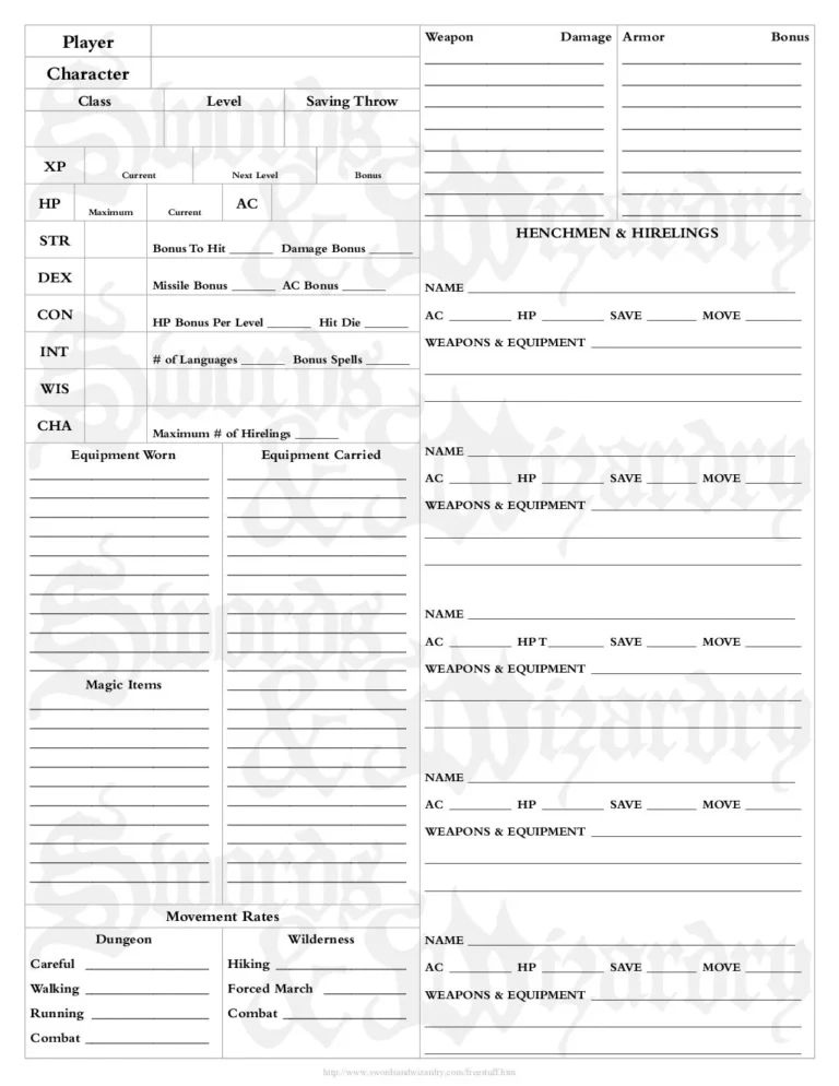 Swords & Wizardry - Grim’s Character Sheet