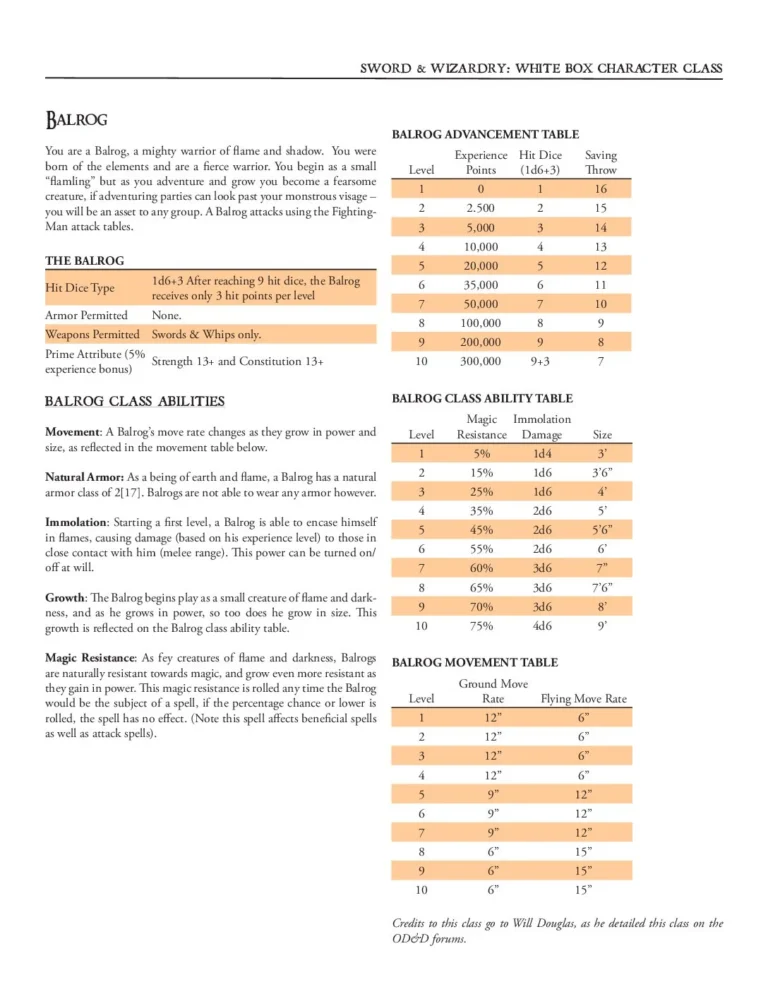 Swords & Wizardry - White Box - Balrog
