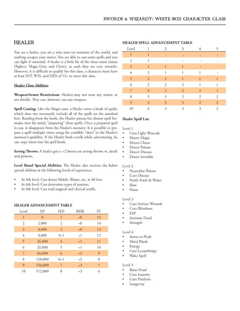 Swords & Wizardry - White Box - Healer