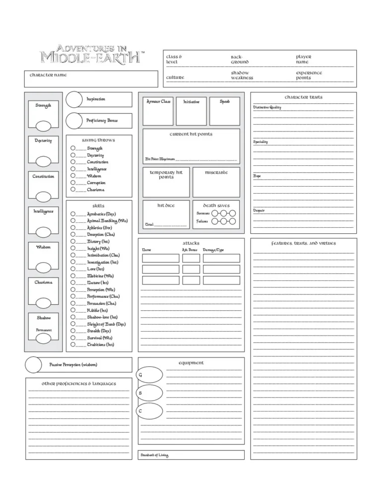 3 - Adventures in Middle-earth, Character Sheets