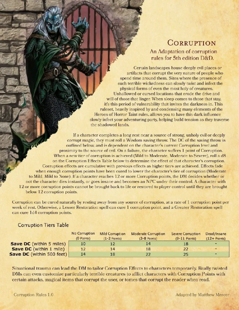 563826 Corruption Rules 1