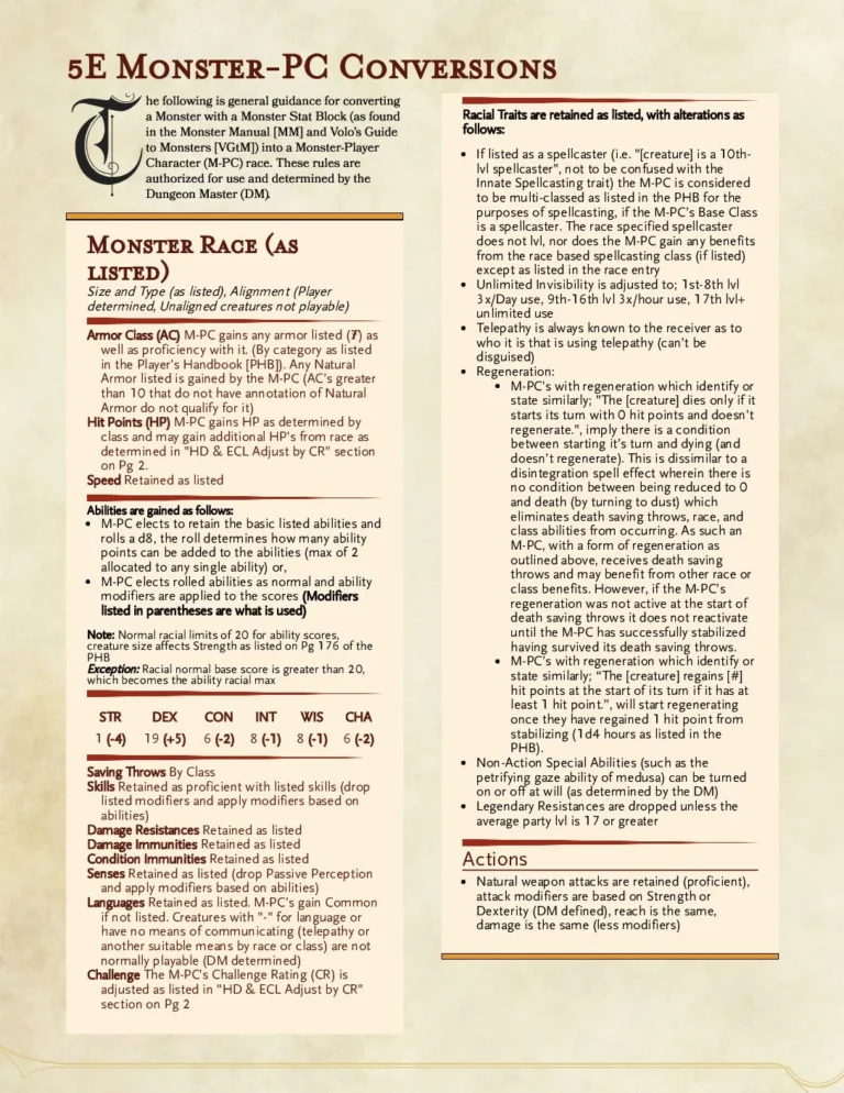 5E Monster - PC Conversion Guide