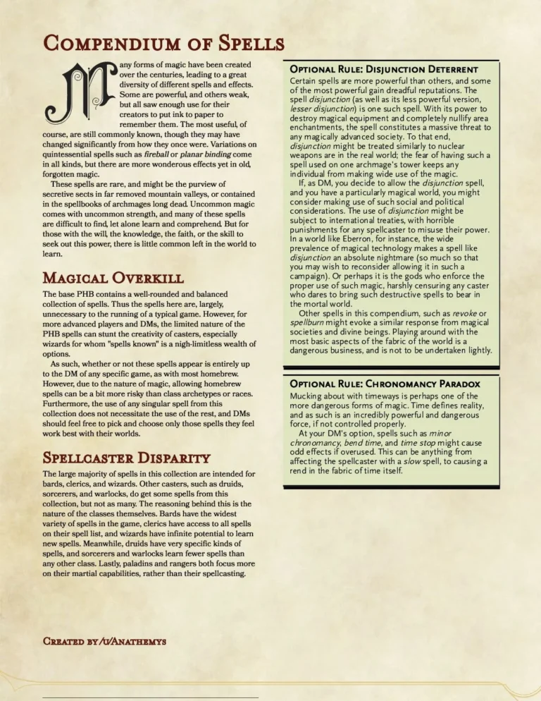 Compendium of Spells I