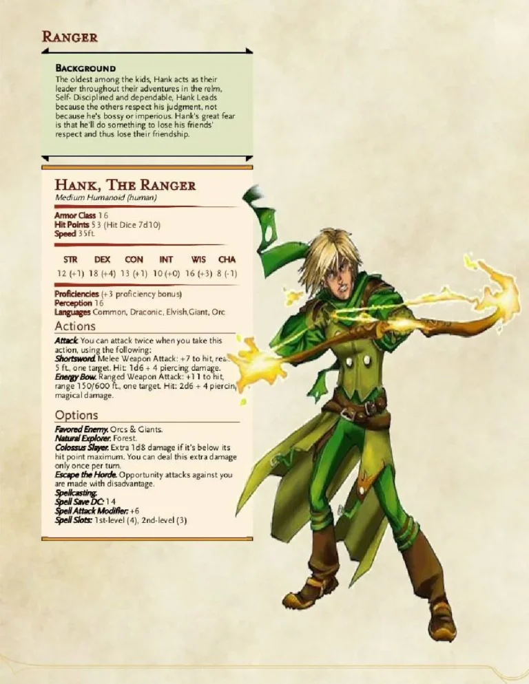 D&D Animated Characters (5e Conversion)