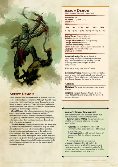 MM III Compendium