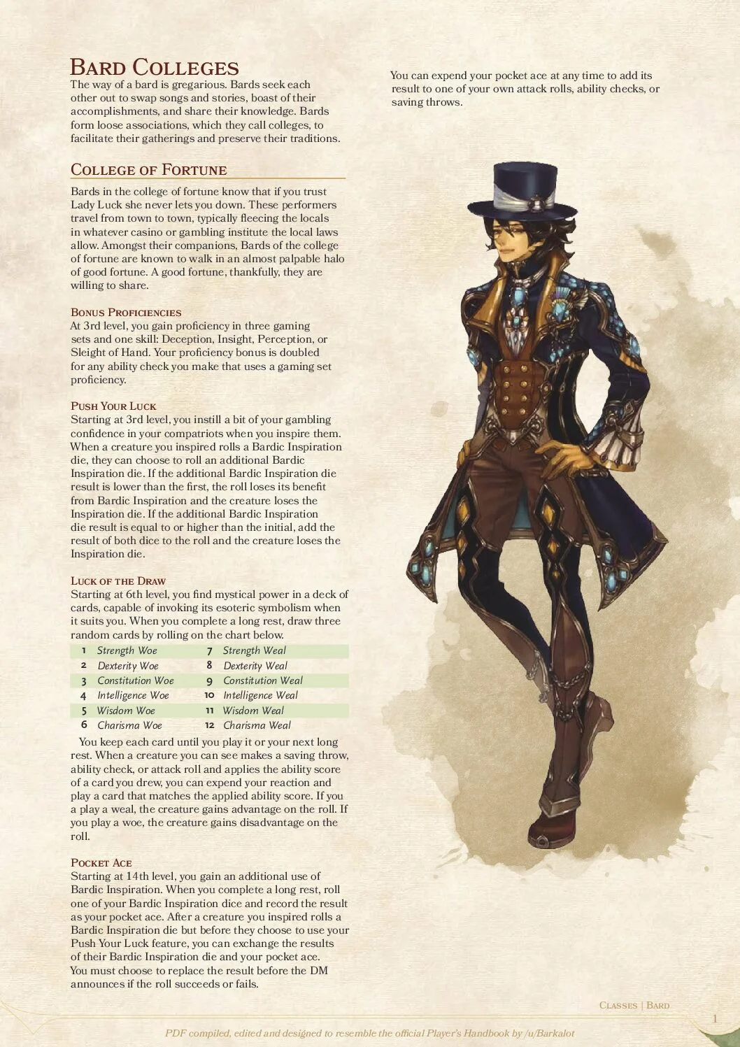 The Complete Arcanist Handbook v1