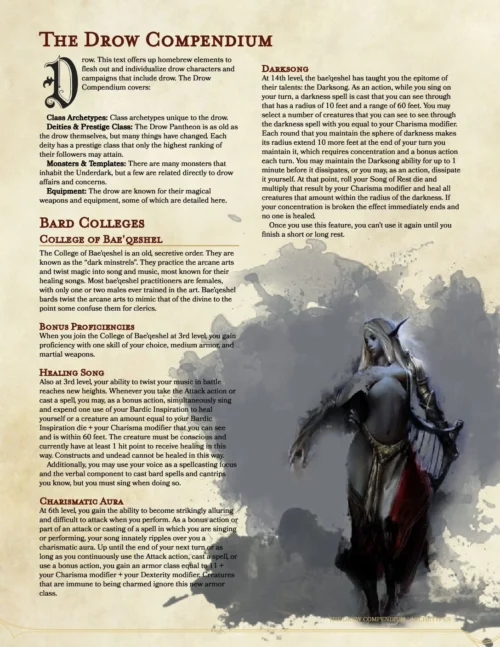 The Drow Compendium