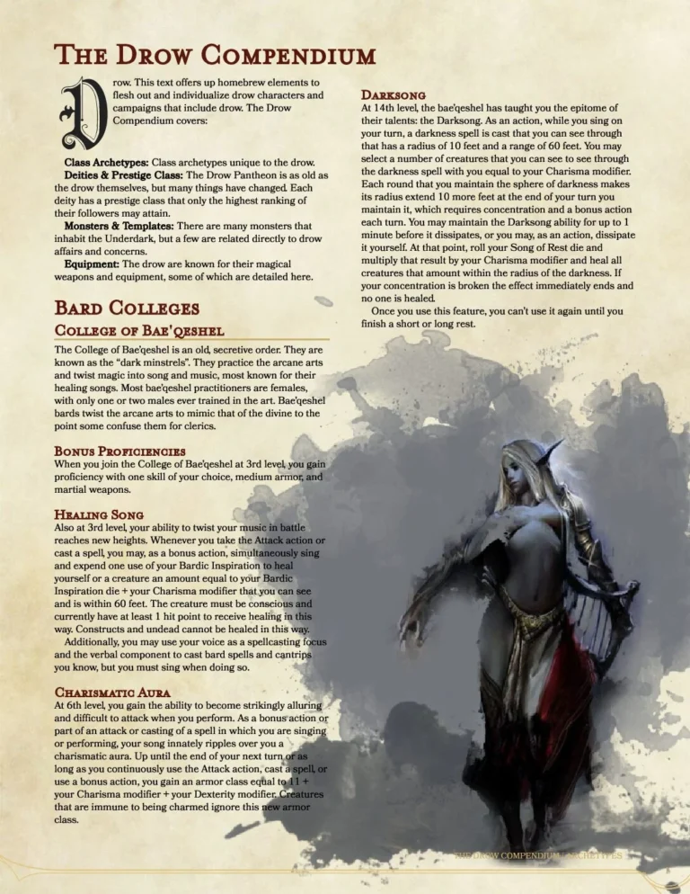 The Drow Compendium