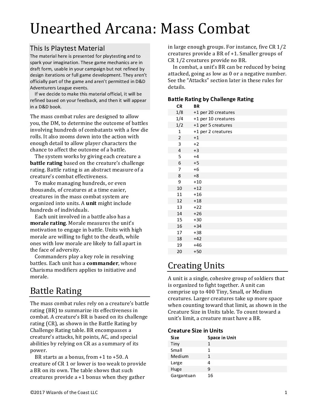 UA31 - Mass Combat