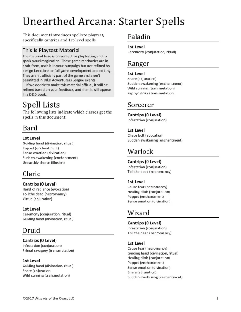 UA36 - Starter Spells